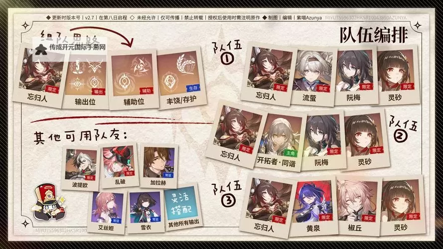 《崩坏星穹铁道》平民开荒指南图1