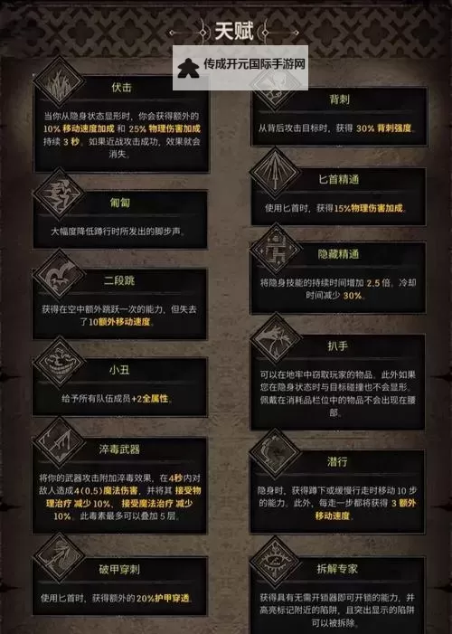 《盗贼之海》PVP教程及船员分工介绍 PVP怎么玩图1