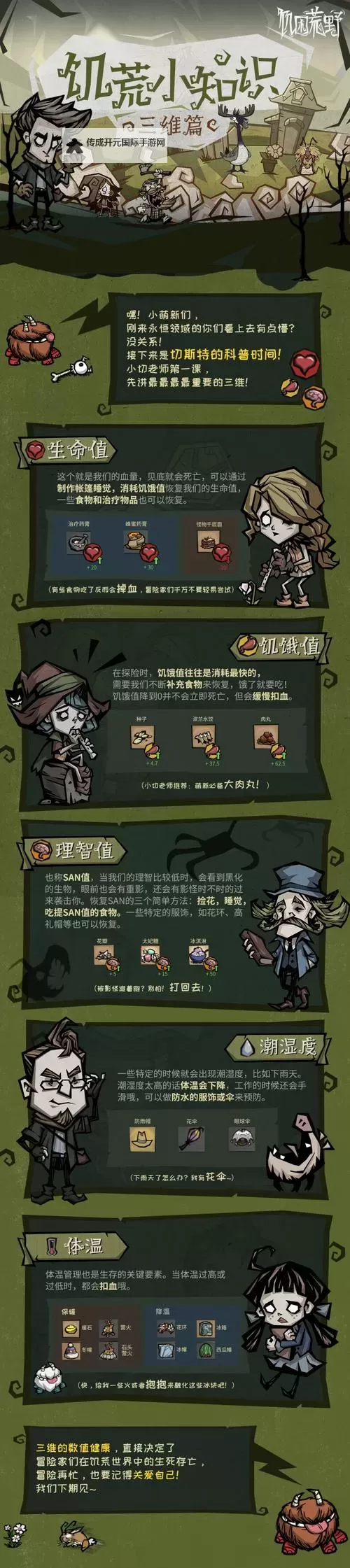 《饥荒》TGP版特点图文解析 TGP版有什么不同图1
