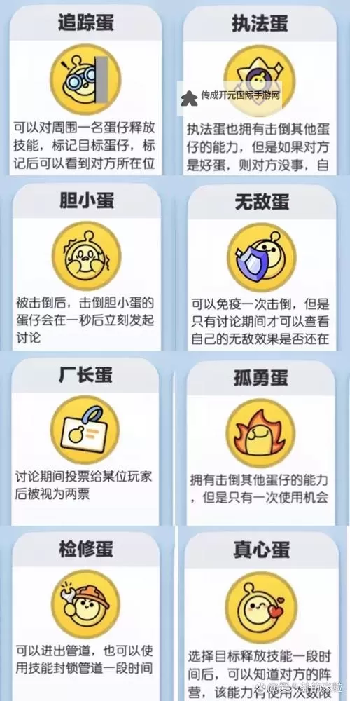 《蛋仔派对》揪出捣蛋鬼坏蛋阵营玩法教学图1