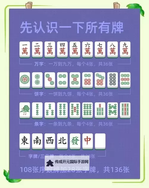 长沙麻将如何双开 2021最新双开神器来袭图1
