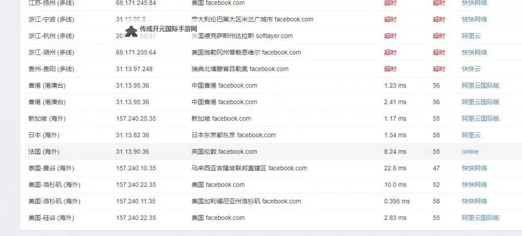 揭秘1024你懂的国产旧版：珍藏回味的经典时光图1