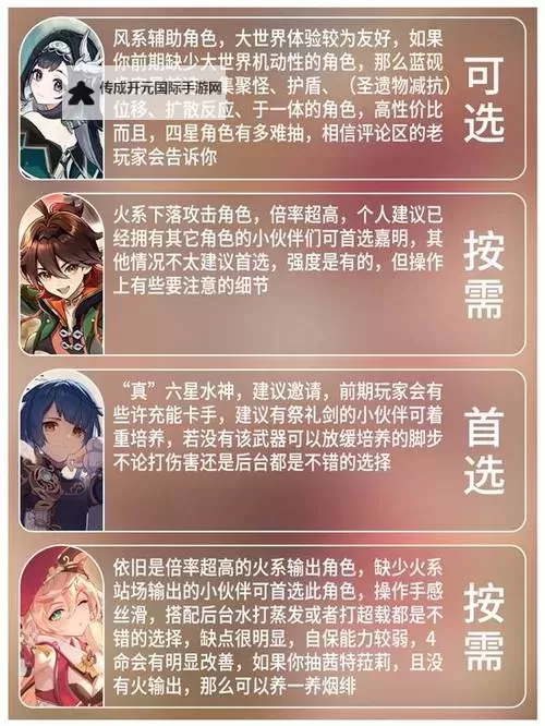 《原神》海灯节自选四星角色选择推荐图1