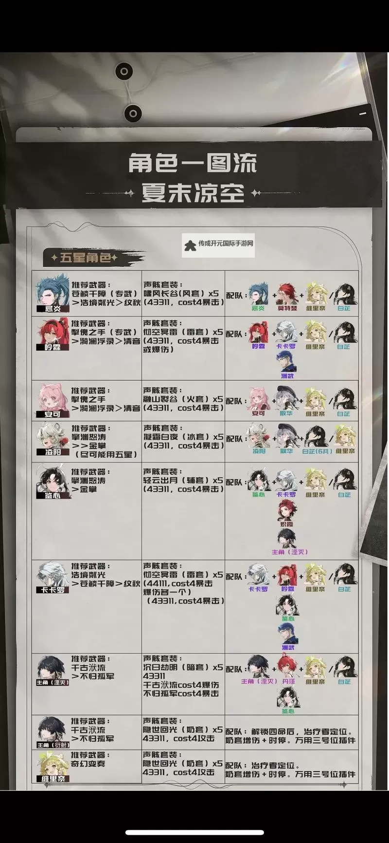 《鸣潮》2.3版本角色抽取建议图1