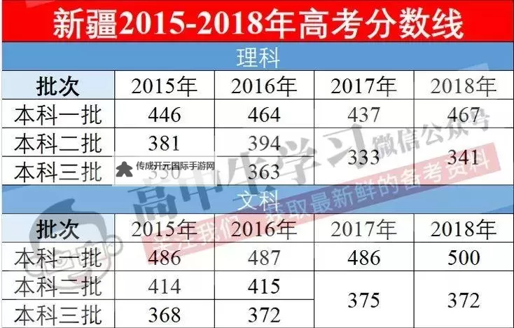 【最新一本到2019线观看】完整在线观看，高清免费资源一站搞定图1