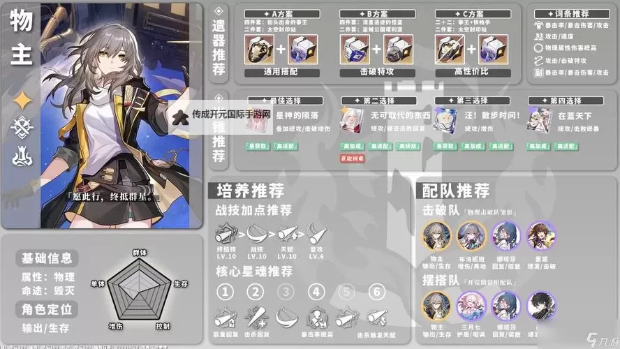 《崩坏星穹铁道》2.7上半UP角色培养一图流图1