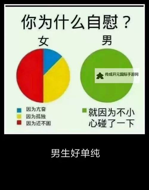 掌握提升策略：自W到高C的26种方法图全解图1