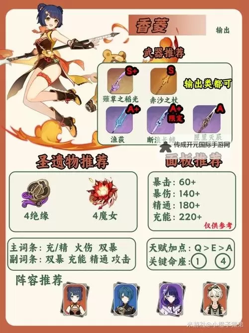《原神》4.2香菱培养一图流与绝云椒椒采集路线图1