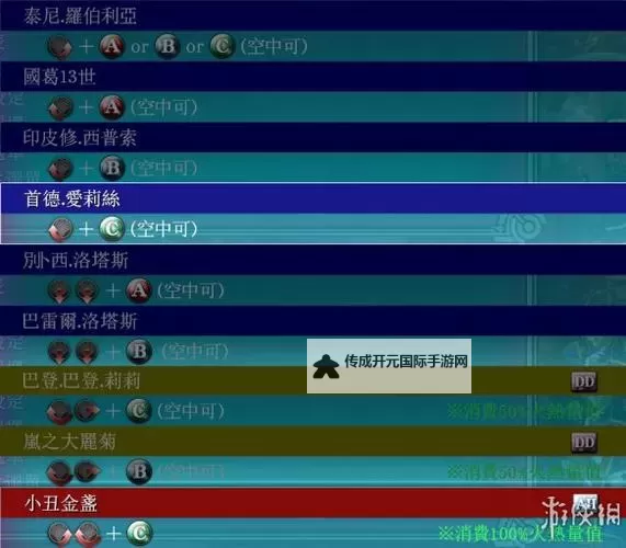 《苍翼默示录刻之幻影扩展版》图文攻略 按键教程及出招表一览图1