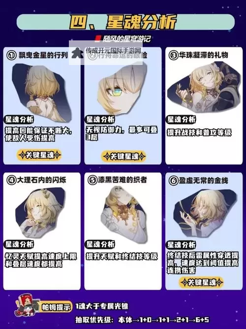 《崩坏星穹铁道》阿格莱雅培养攻略图1