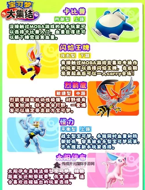 《宝可梦大集结》新手开局五选一宝可梦推荐 五选一选哪个比较好图1