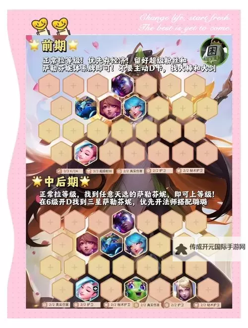 《刀塔自走棋》皇后段位运营上分思路讲解 什么阵容适合卖血图2