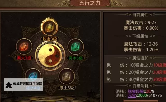 《魔戒传奇OL》五行之力介绍图1