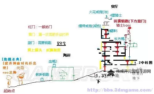 《盐和避难所》图文攻略 全关卡难点流程图文攻略图1