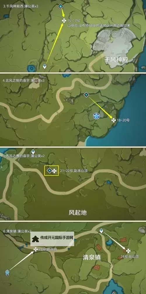 《原神》蒲公英籽高效采集路线分享图2