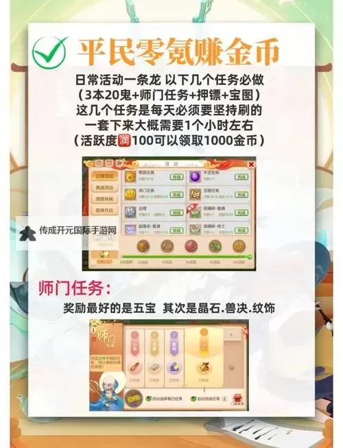 《萌幻西游》新手攻略：萌新快速冲级指南！图2