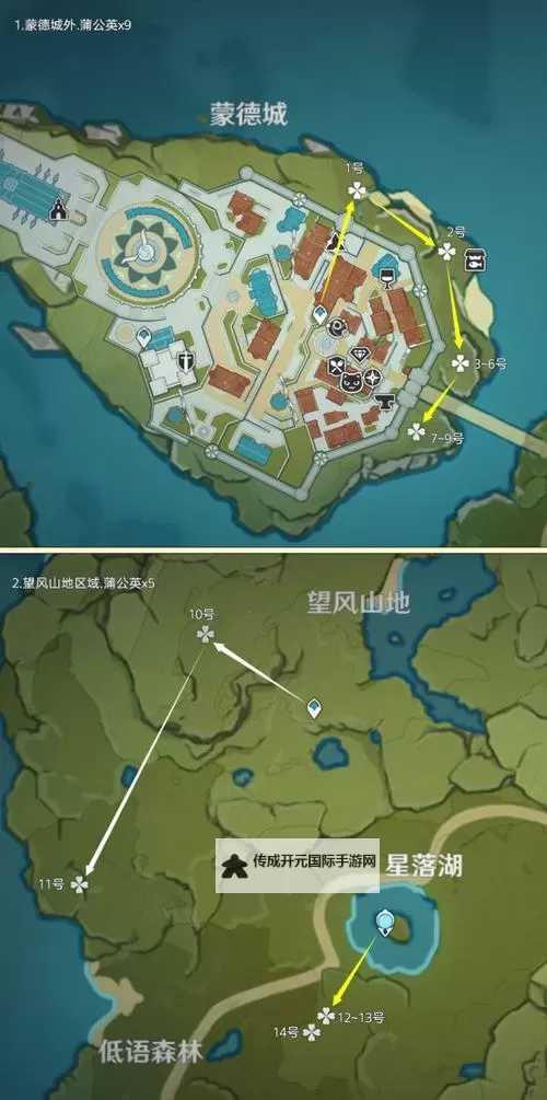 《原神》蒲公英籽高效采集路线分享图1