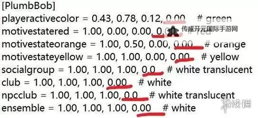 模拟人生4 隐藏人物头上水晶图标图文教程图2