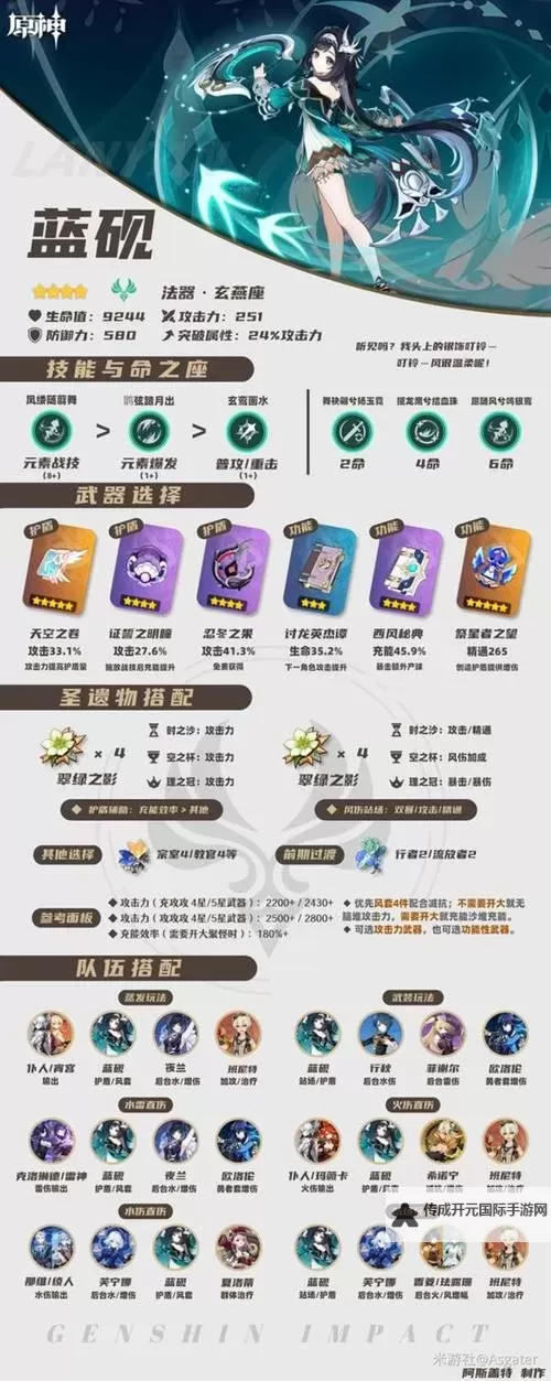 《原神》4.4海灯节四星角色选择推荐 海灯节四星角色怎么选图1
