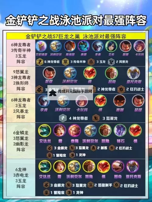 巨龙之痕电脑版 电脑玩巨龙之痕模拟器下载、安装攻略教程图2