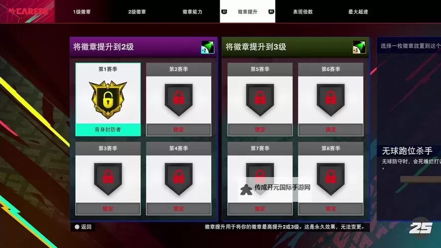 《NBA2K15》MC模式最强SF培养攻略 徽章获得与加点动作技巧图1