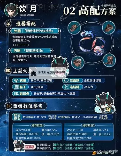 《崩坏星穹铁道》2.0丹恒饮月培养攻略图1