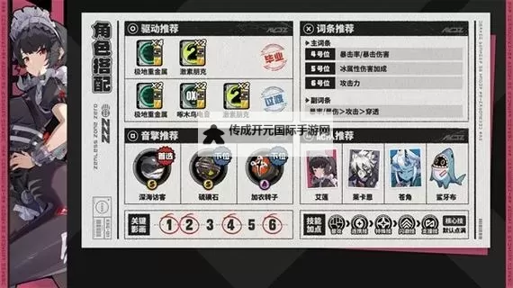 《绝区零》艾莲培养一图流 艾莲音擎与队伍搭配推荐图1