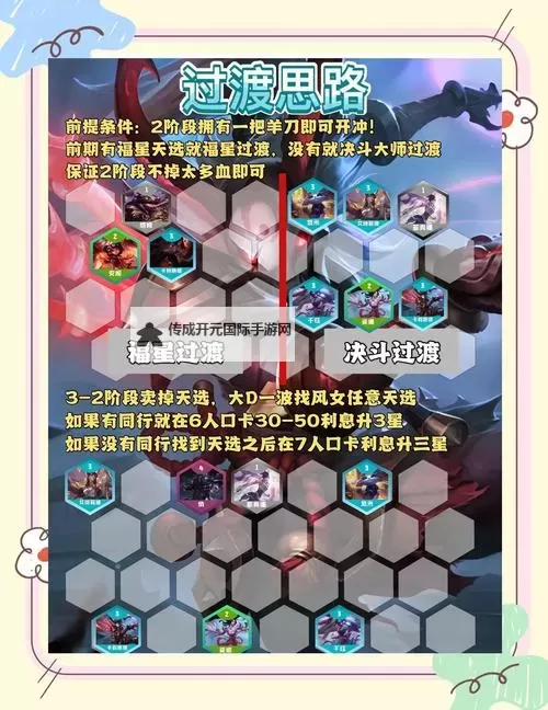 《金铲铲之战》S14六福牛95阵容玩法教学图2