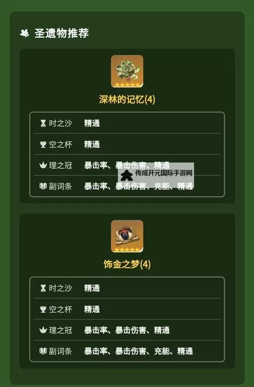 《原神》3.6纳西妲养成攻略与实用手法分享图1