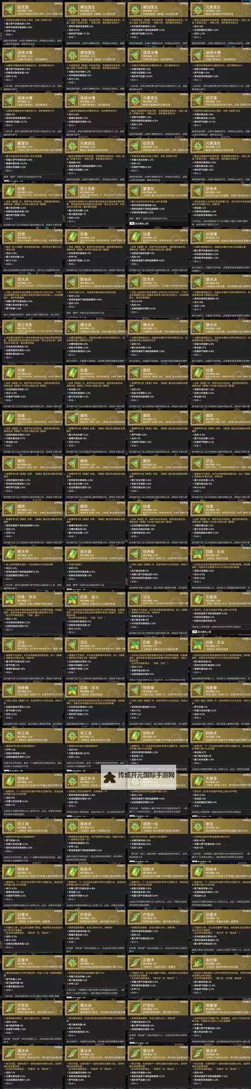 《噬神者2狂怒解放》推荐配置要求说明 全特效需要什么配置图1