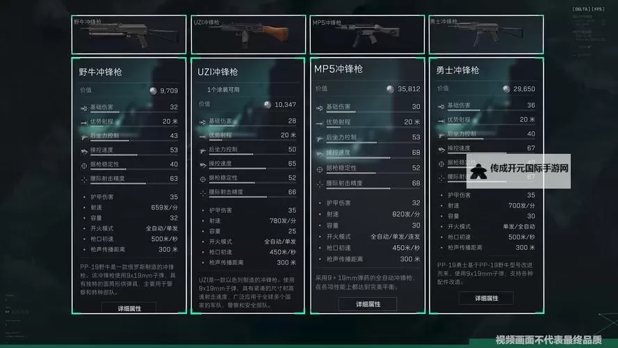 《三角洲行动》全武器外观配件展示图1