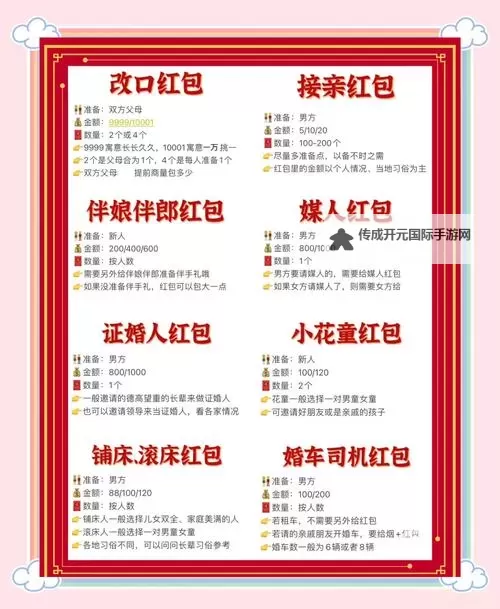 中秋节发红包给对象多少适合：礼尚往来的小技巧图1