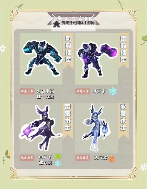 《守护之境》神兽怎么获取？ 守护之境神兽养成攻略！图1