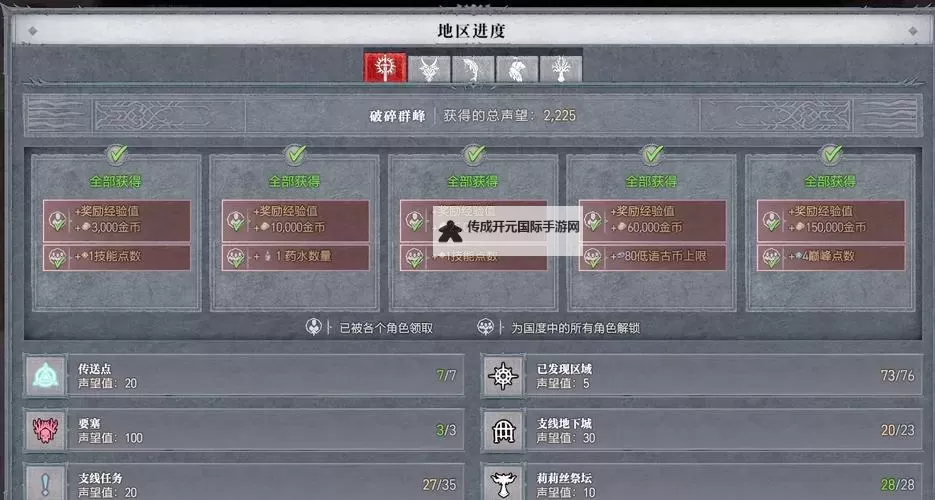 《暗黑破坏神4》巅峰盘模拟器网页版入口 巅峰盘模拟器网页版怎么进入图1