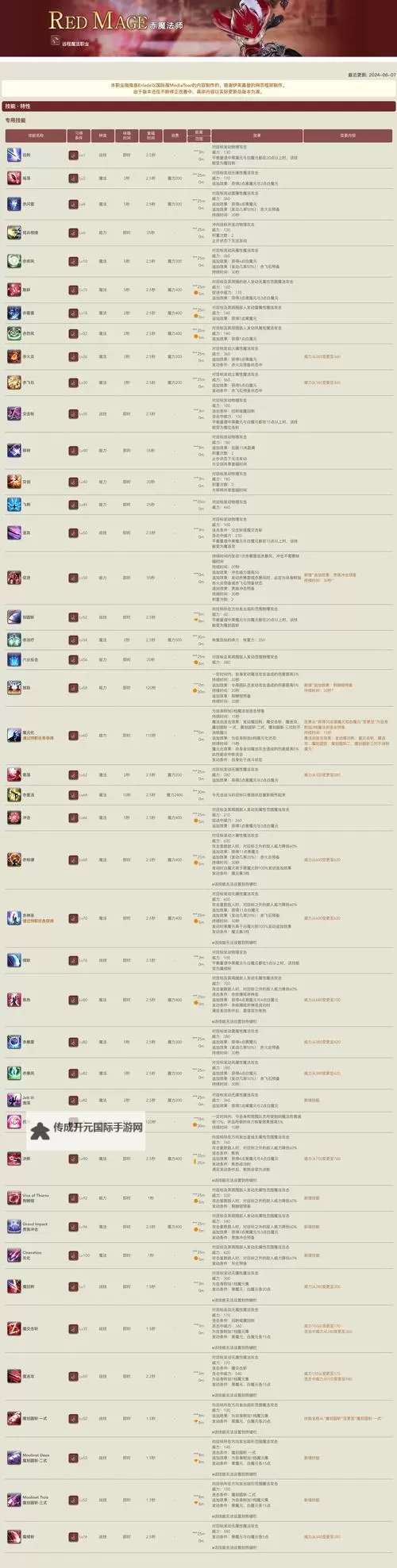 《柱子英雄》新手攻略：技能系统详解！图1
