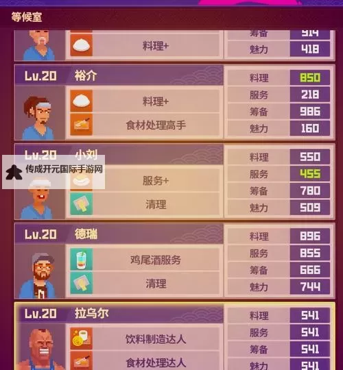 《潜水员戴夫》各位置员工推荐 全员工技能属性一览图2
