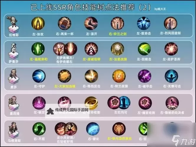 《铃兰之剑》霍玛技能介绍 霍玛技能什么效果图1