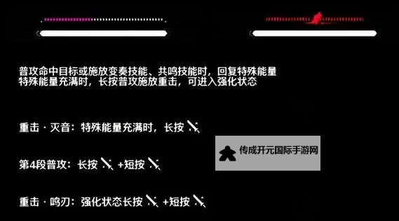 《鸣潮》湮灭大C漂泊者全面培养攻略图1