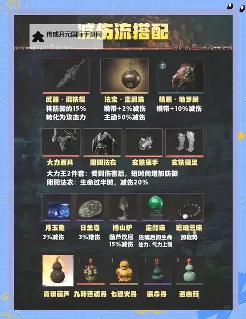 《黑神话悟空》毒虫流配装及加点推荐 毒虫流怎么玩图1