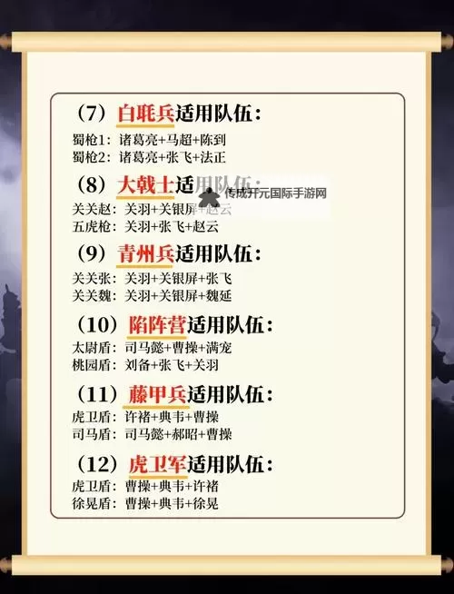 《三国志13》兵役人口系统详解图1