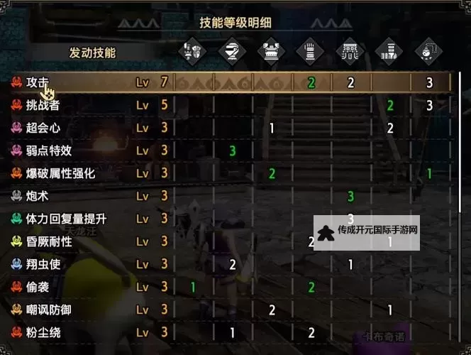 《怪物猎人崛起》铳枪开荒到毕业装备推荐图2