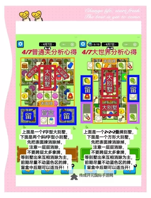 《羊了个羊》4月26日通关教程图1