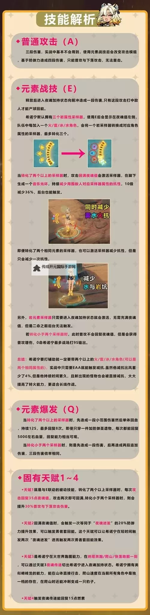 《原神》5.1希诺宁出装配队与技能机制解析图1
