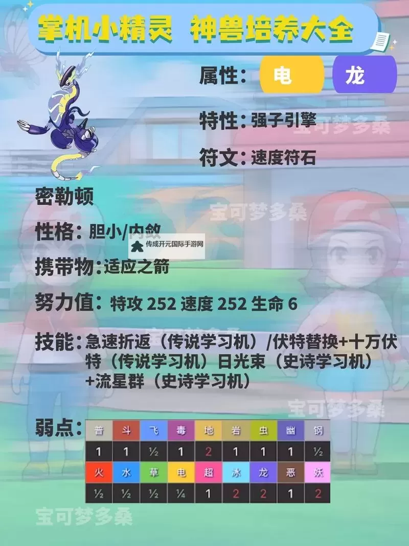 《口袋妖怪日月》精灵培养指南 血翼飞龙培养攻略图1