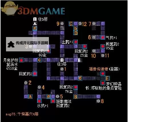 魔法门10:传承 全技能训练师位置坐标一览图2