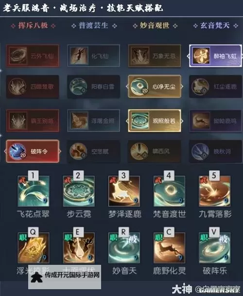 《逆水寒》老兵服鸿音地图探索宗门及红枫逍遥卡位置一览图1
