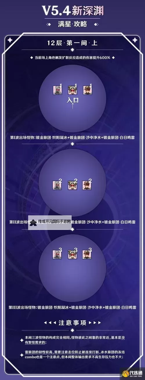 《原神》4.5新深渊12层满星角色推荐与手法教学图1
