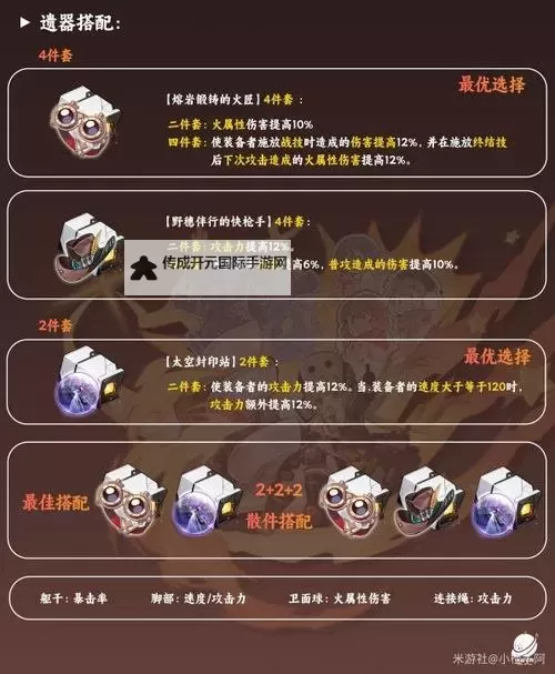 《崩坏星穹铁道》虎克装备选择及配队建议图1