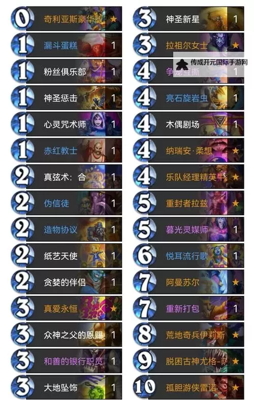 《炉石传说》标准模式快攻自动机牧卡组分享 快攻自动机牧怎么构筑图2