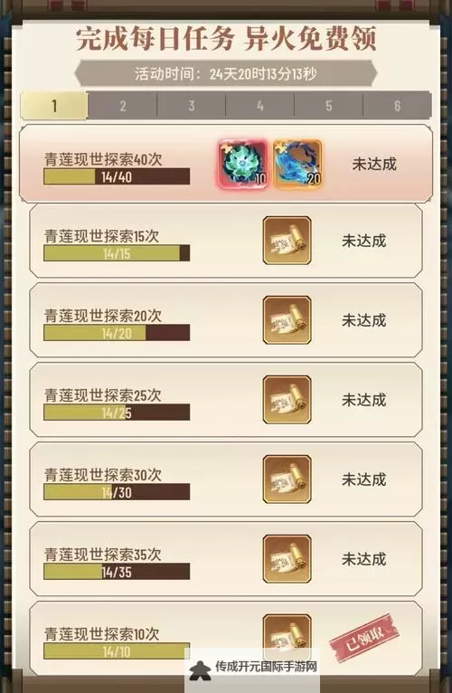 斗破苍穹三年之约如何快速提升战力？ 斗破苍穹三年之约前期快速提升战力方法总结！图2